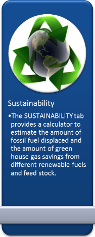 Sustainability Calculator
