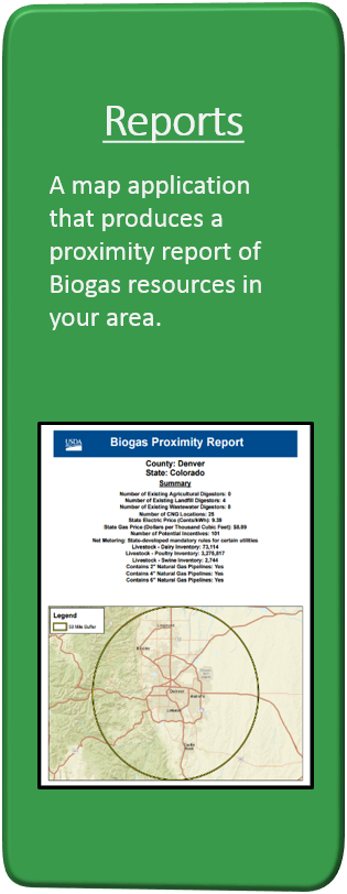 Biogas Reporting Tool