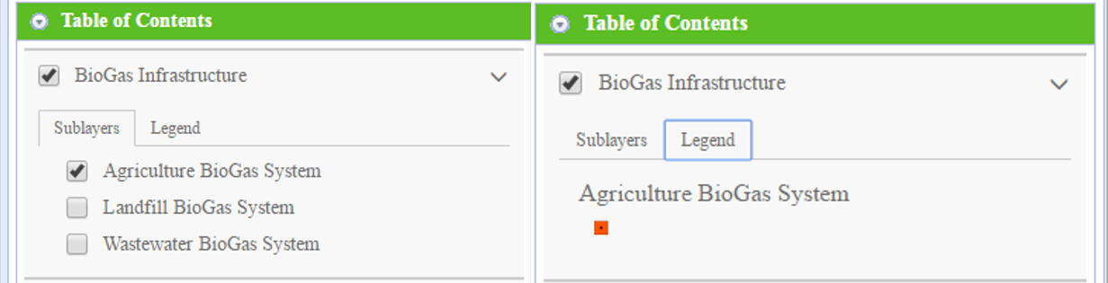 Biogas Table of Contents